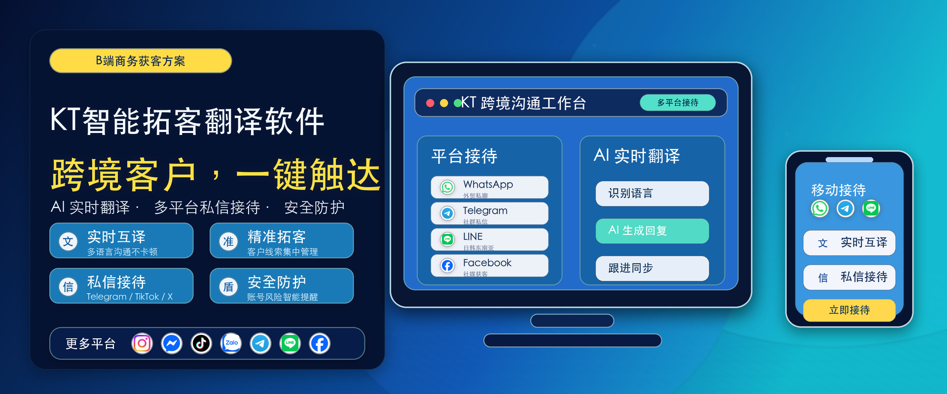 KT智能拓客翻译 - 高清B端商务横幅，WhatsApp、Telegram、LINE、Facebook多平台接待与AI实时翻译